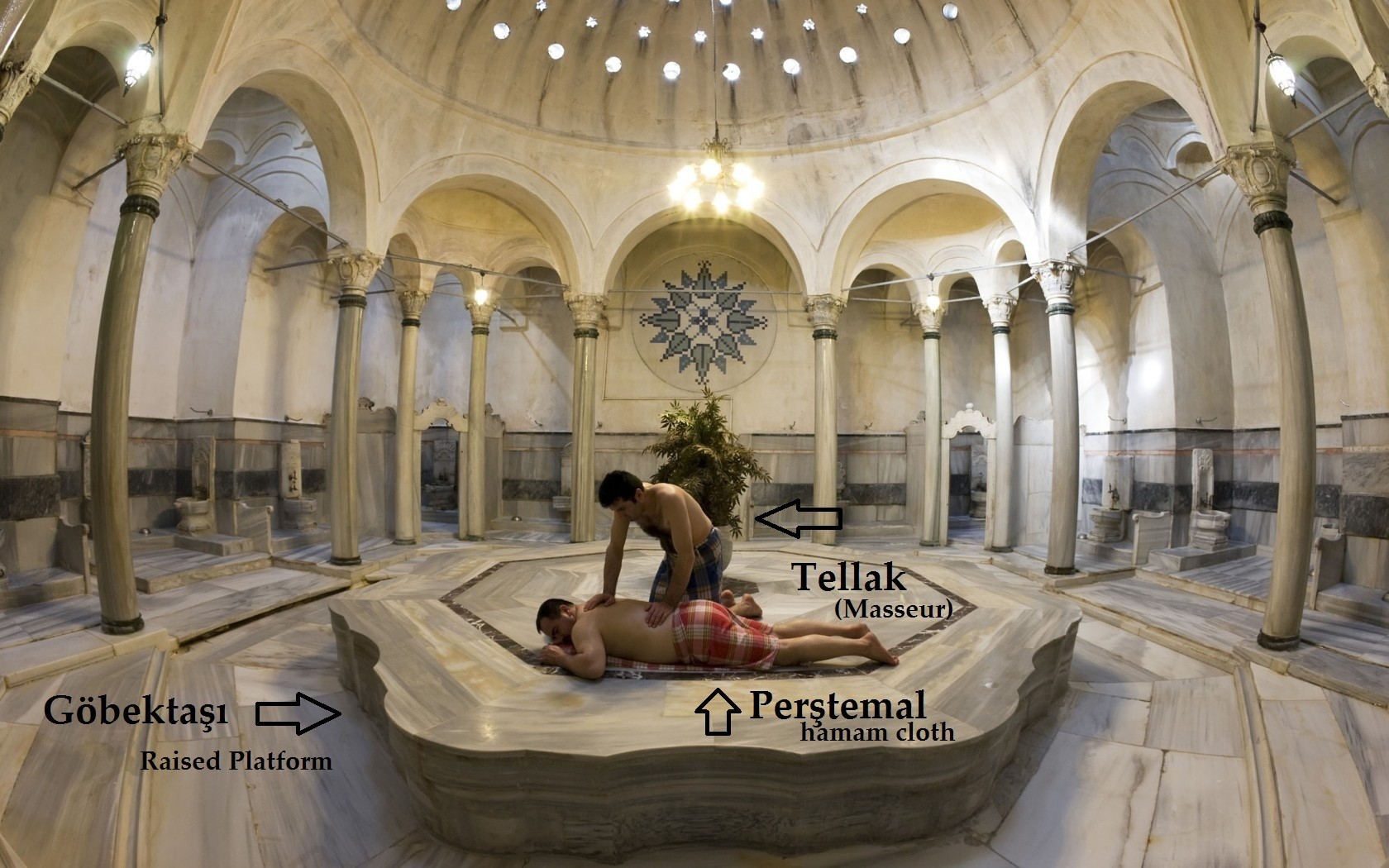 Best Turkish Baths In Istanbul For Couples Price Map Istanbul Clues