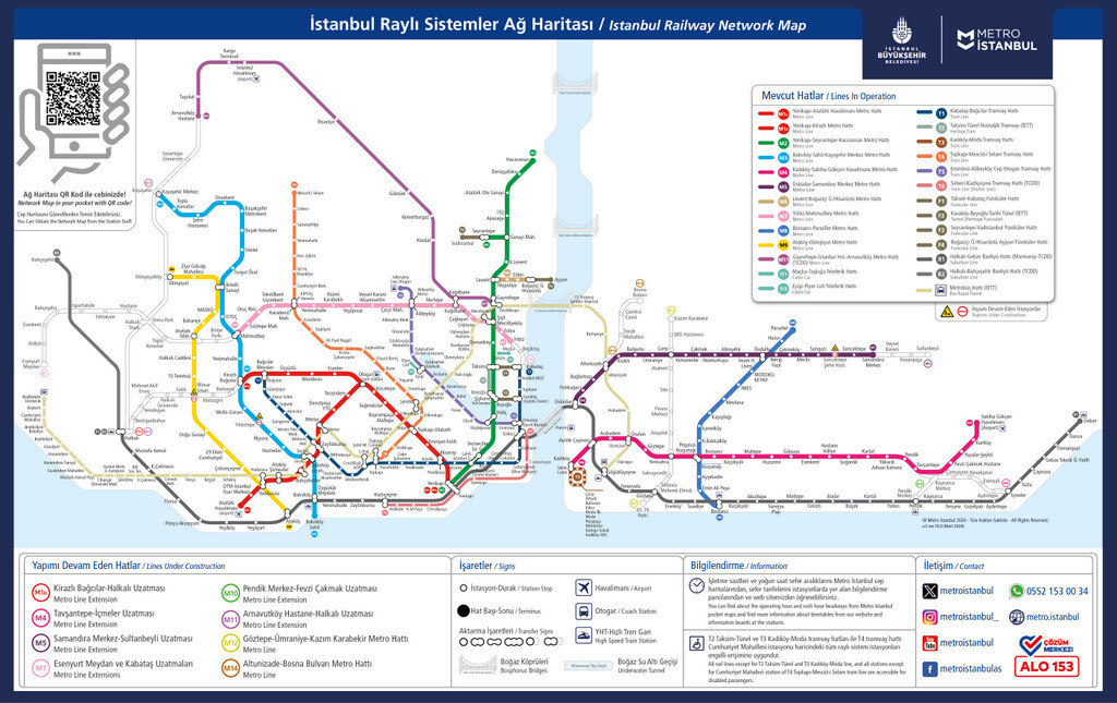 Istanbul Metro Map 2024