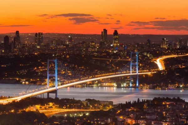 10 Best PHOTO SPOTS in Istanbul (Updated → 2024)