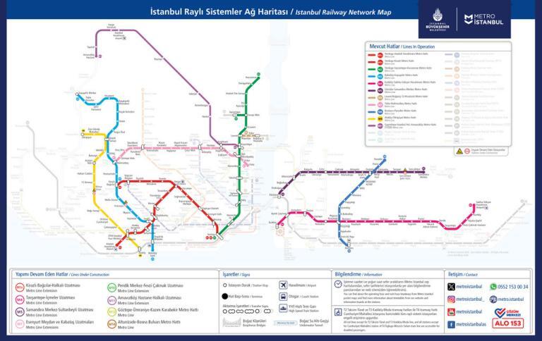 Istanbul Transport Map.pdf Istanbul Metro & Tram Map – Free PDF (2026 Update)